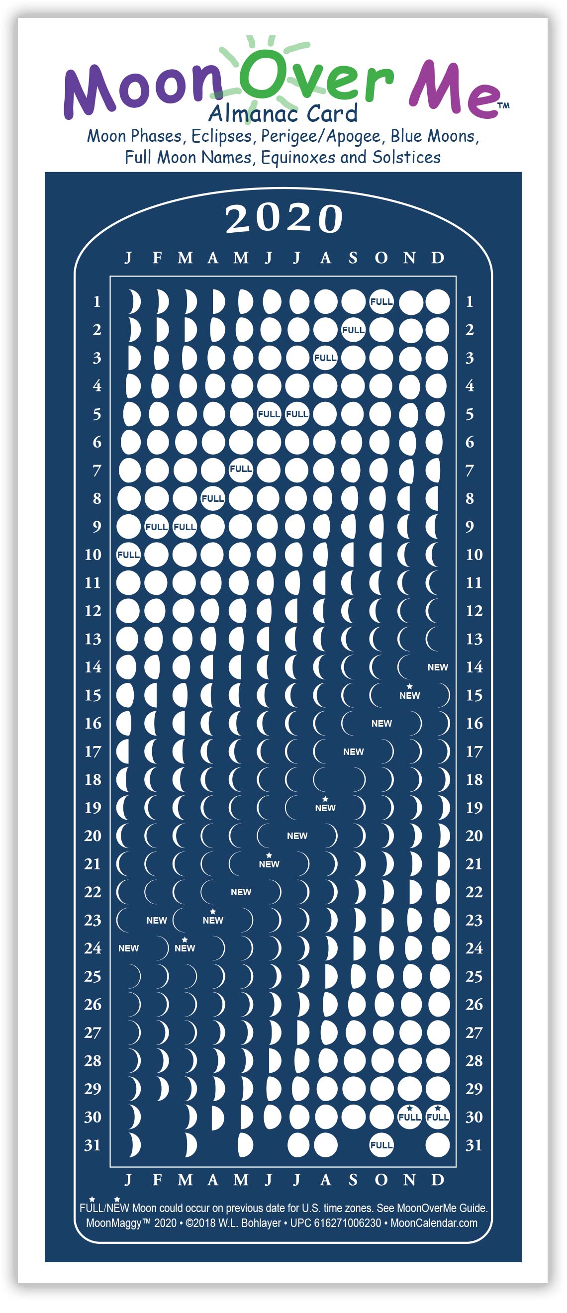 Moon Calendars Moon Calendar Lunar Calendar