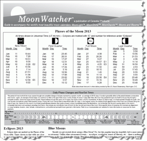 Moon Watching Guide 2017